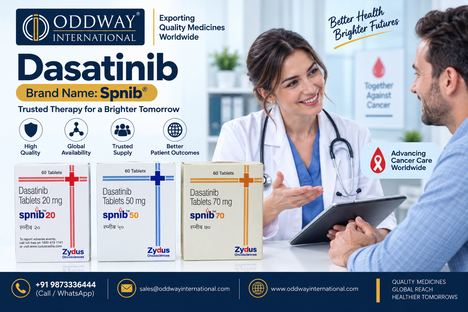 Dasatinib Price Logistics & Documentation Readiness for USA Buyers - Oddway